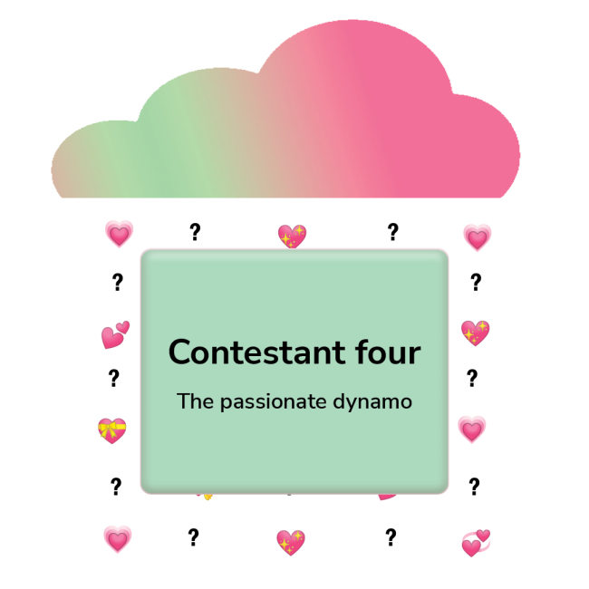 A graphic of a pastel green cloud raining heart emojis and question marks. A box in the center reads “Contestant four. The passionate dynamo.”