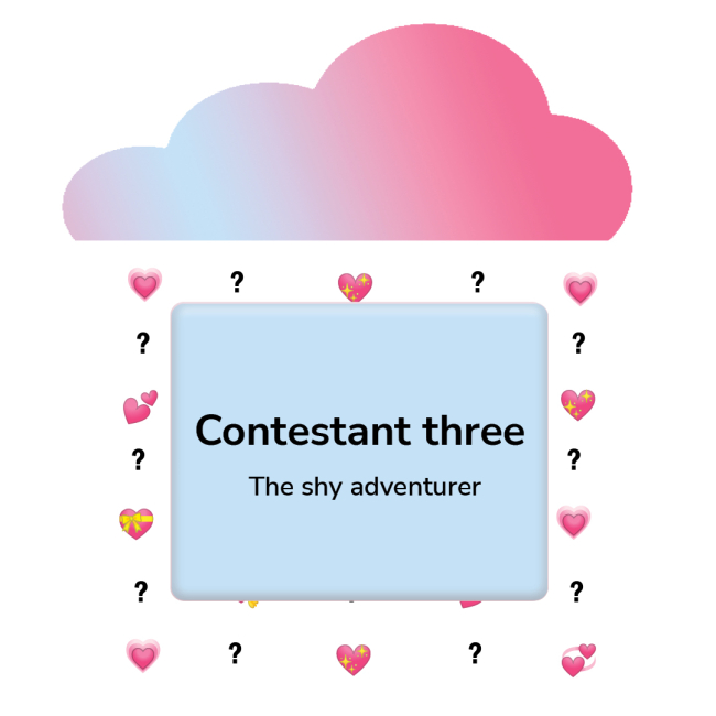 A graphic of a pastel blue cloud raining heart emojis and question marks. A box in the center reads “Contestant three. The shy adventurer.”