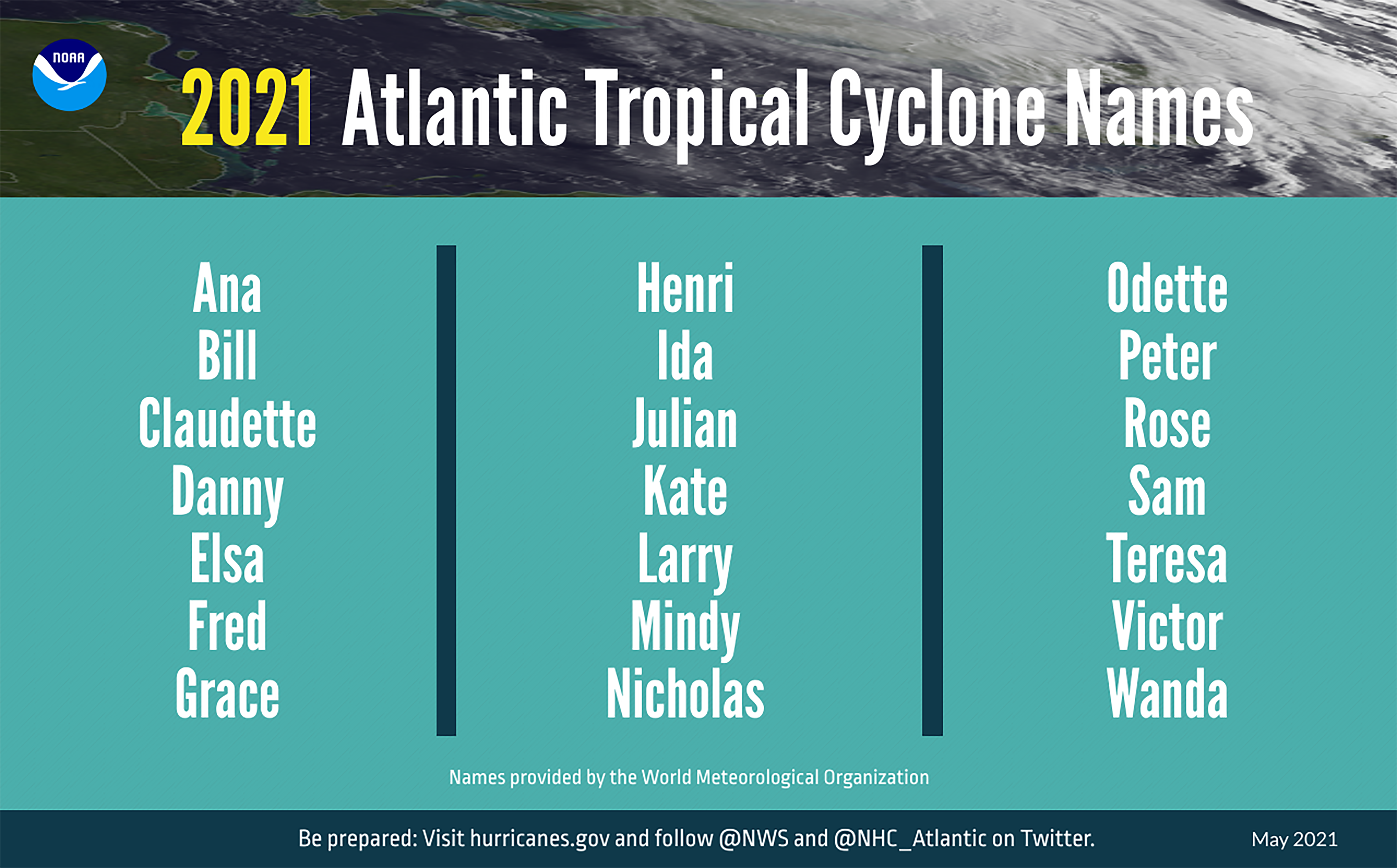 A summary graphic showing an alphabetical list of the 2021 Atlantic tropical cyclone names as selected by the World Meteorological Organization. The first named storm  of the season. The official start of the Atlantic hurricane season is June 1 and runs through November 30.