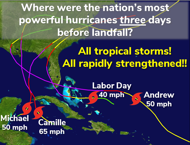 A map of the Gulf of Mexico showing the hurricane tracks of Michael, Camille, Labor Day, and Andrew hurricanes and their top windspeed three days before the hurricanes made landfall. The text reads: Where were the nation's most powerful hurricanes three days before landfall? All tropical storms! All rapidly strengthened!! Michael 50 mph, Camille 65 mph, Labor Day 40 mph, Andrea 50 mph.