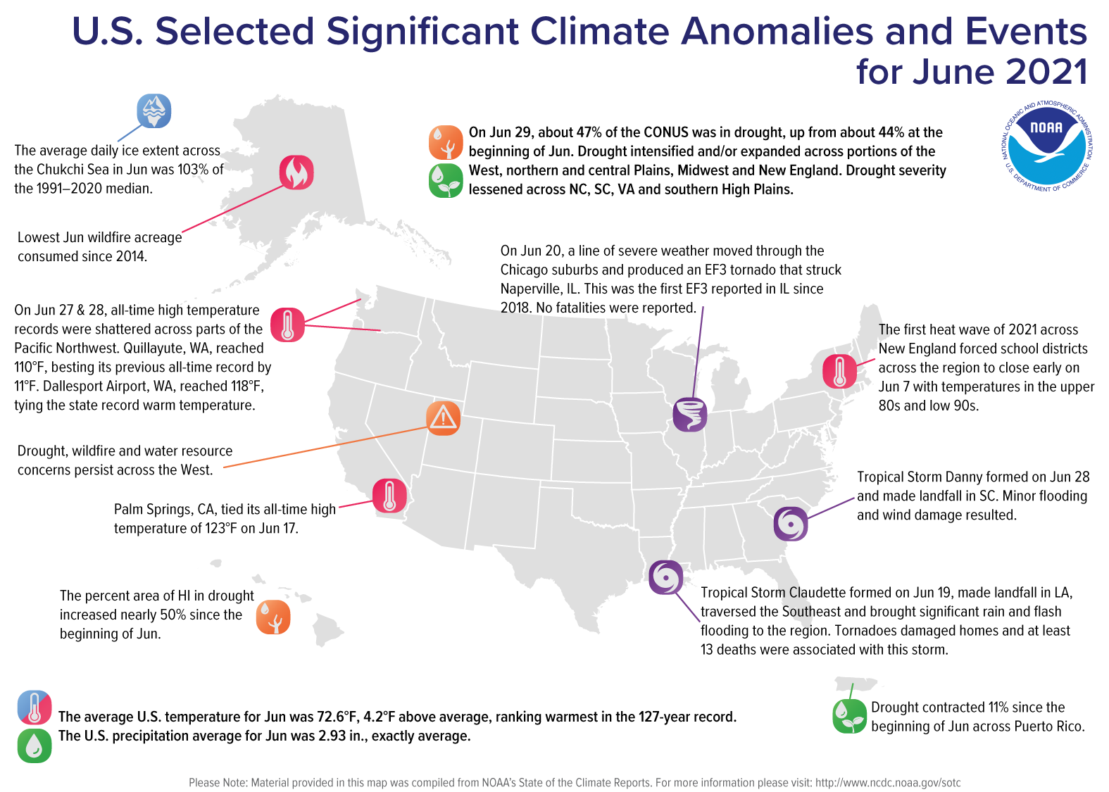 A map of the United States plotted with significant climate events that occurred during June 2021. Please see article text below as well as the full climate report highlights at http://bit.ly/USClimate202106. 