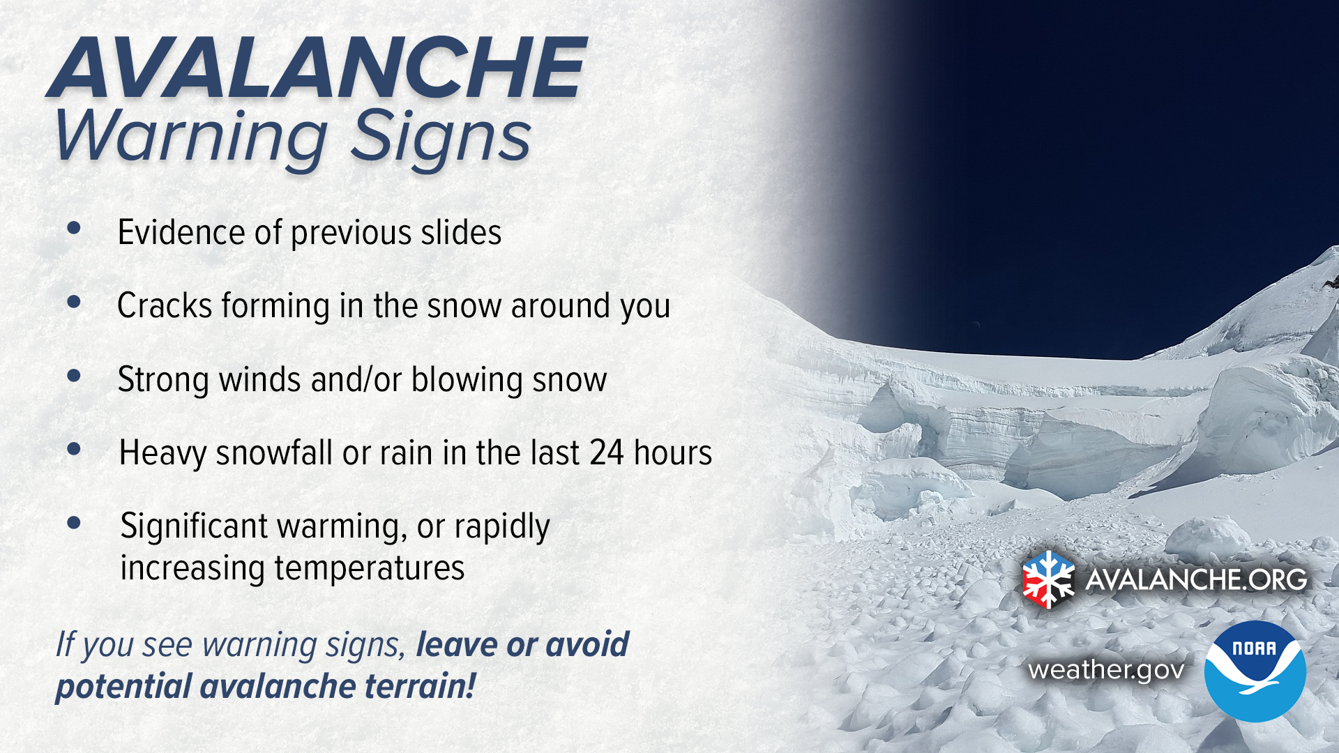 Image describing avalanche watches and warnings.