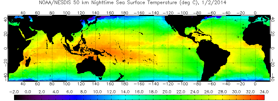 Sea surface temperature loop, by month, for 2014