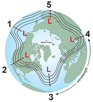 An example of a five planetary-wave pattern