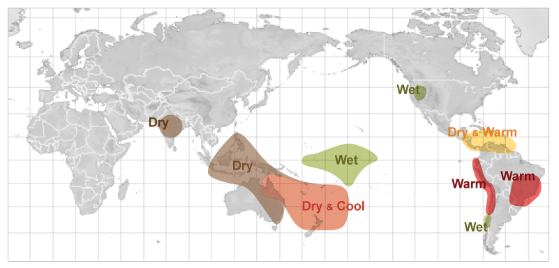 El Niño effects during June through August