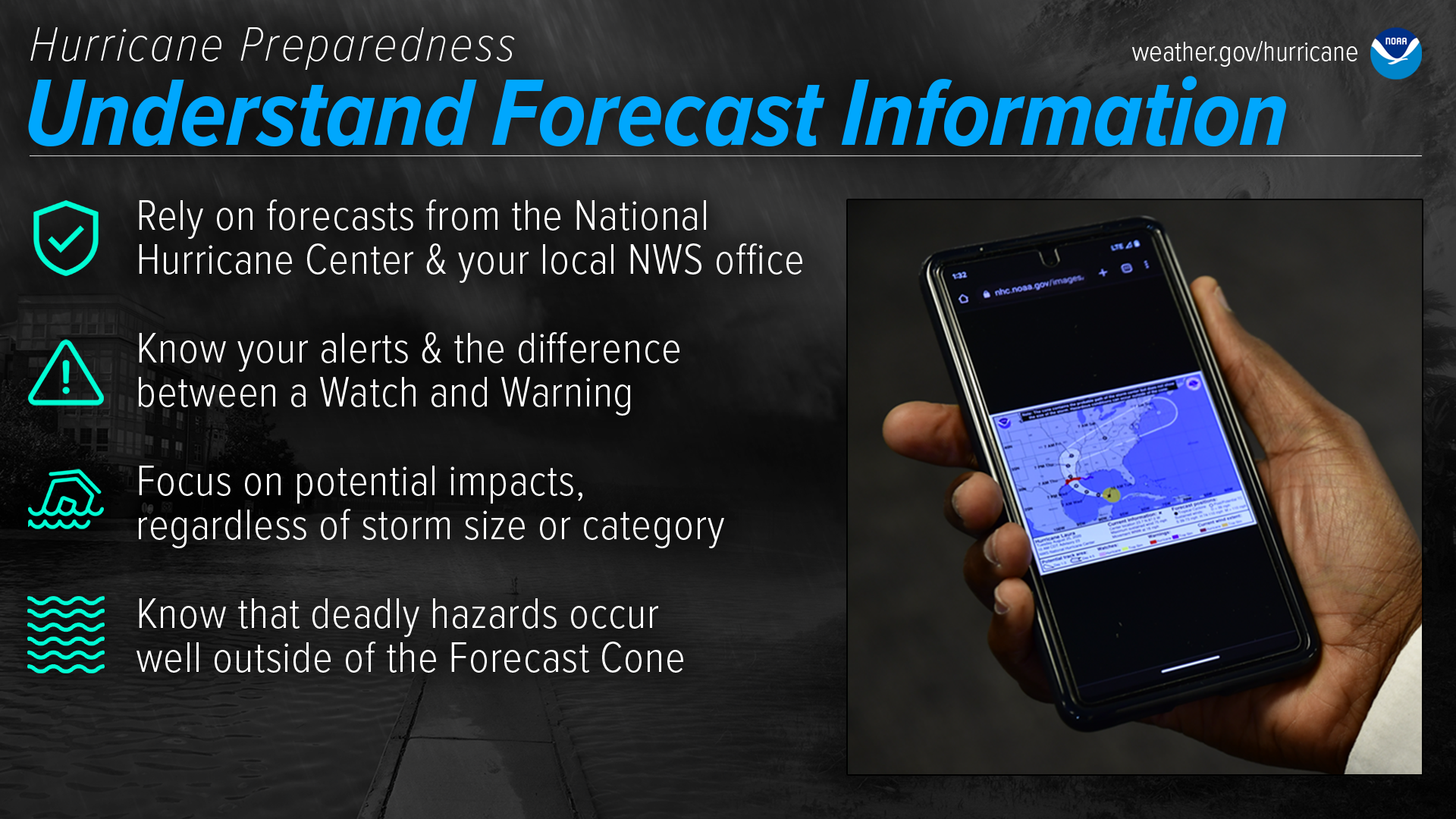 Hurricane Preparedness - Understand Forecast Information. Rely on forecasts from the National Hurricane Center and your local NWS office. Know your alerts & the difference between a Watch and Warning. Focus on potential impacts, regardless of storm size or category. Know that deadly hazards occur well outside of the Forecast Cone. Image credit: NOAA's National Weather Service