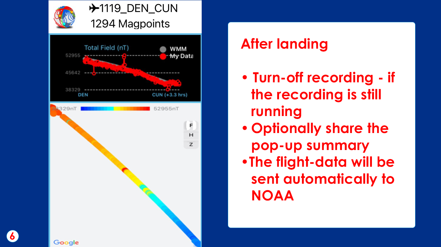 Screenshot of flight data pop up summary including a graph and map. Text reads, After landing: Turn off recording if the recording is still running, Optionally share the pop-up summary, The flight data will be sent automatically to NOAA.