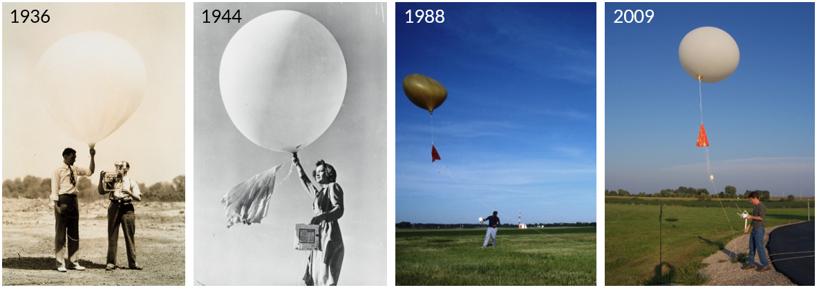 From 1936 to 2009, these photos show that the concept of using balloons to launch weather equipment has not changed in several decades.
