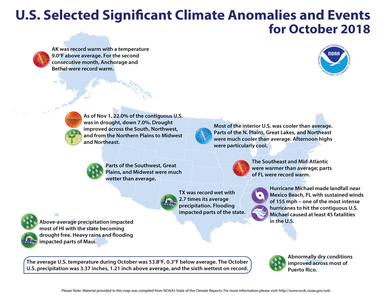 An annotated map of the United States showing notable climate events that occurred in October 2018. 
