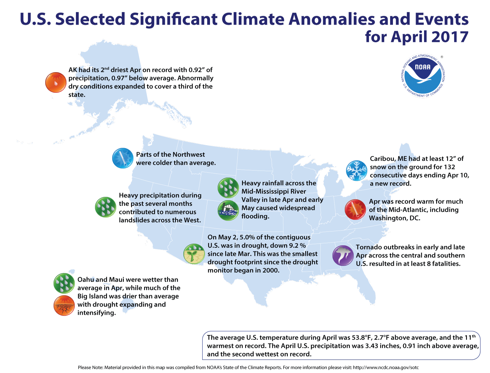 Here are some of the significant climate events that occurred across the country in April 2017.