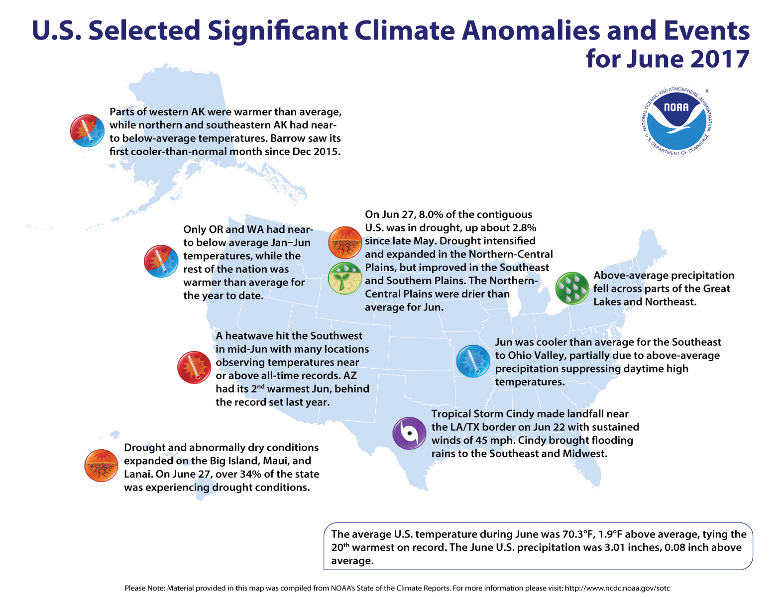 See what other significant climate events occurred across the country in June.