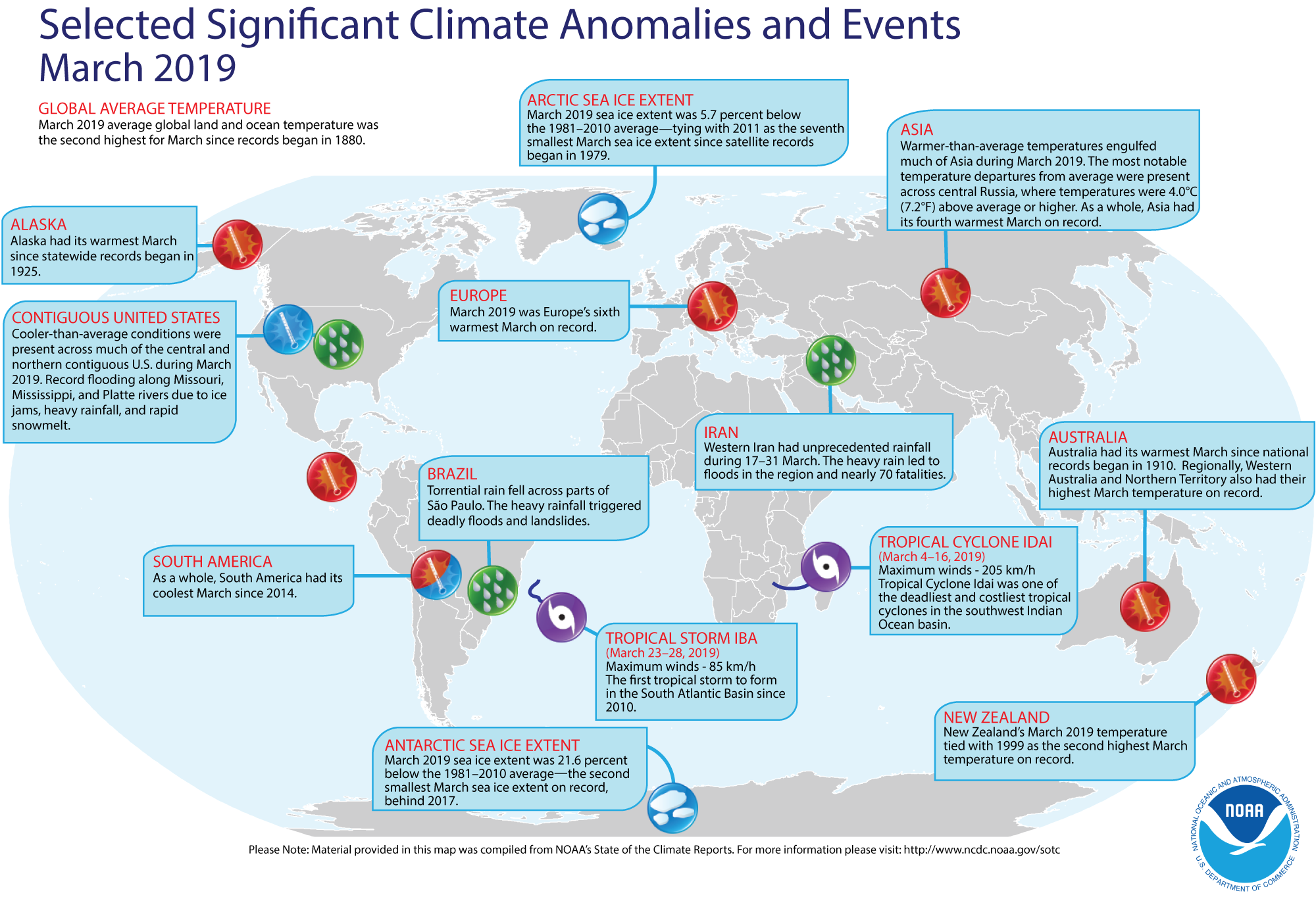 An annotated map of the world showing notable climate events that occurred in March 2019. For details, see the short bulleted list below in our story and more details at http://www.ncdc.noaa.gov/sotc/global/201903.