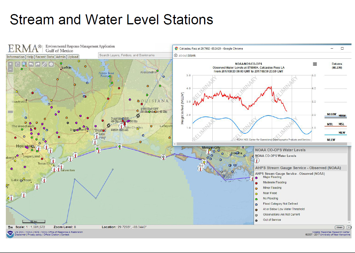 Stream and Water level stations in the Gulf of Mexico.