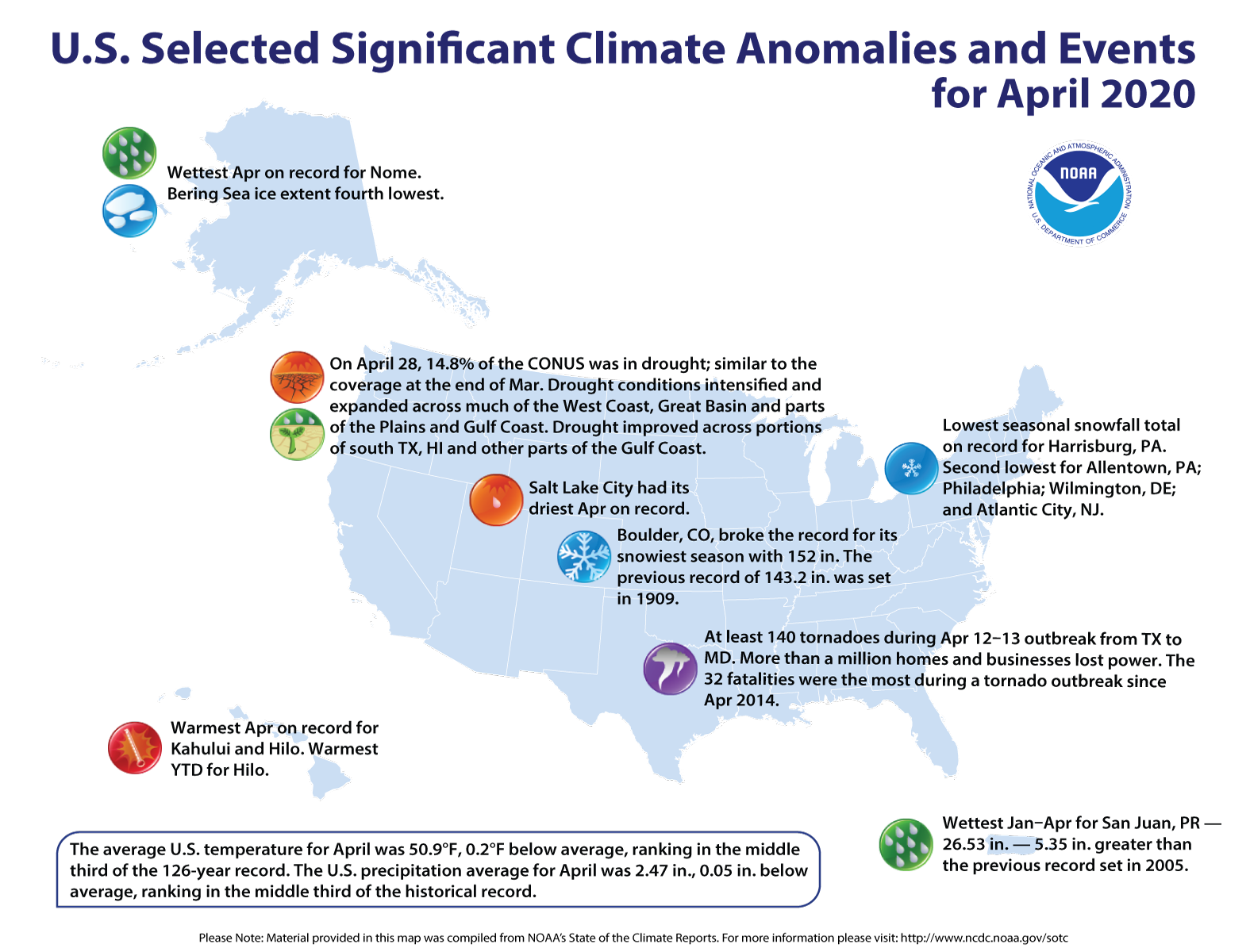 An annotated map of the United States showing notable climate and weather events that occurred across the country during April 2020. For details, please visit http://bit.ly/USClimate202004.