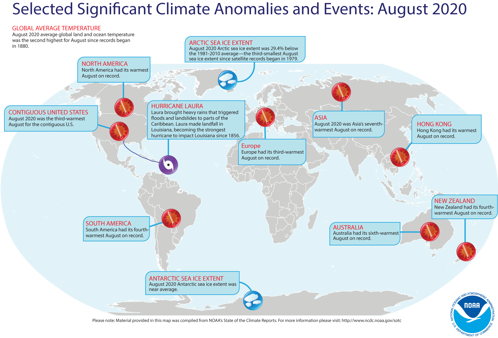 A map of the world plotted with some of the most significant weather and climate events that occurred during August and meteorological Summer 2020. For more details, see the bullets below in this story and more from the NOAA report at http://bit.ly/Global202008.