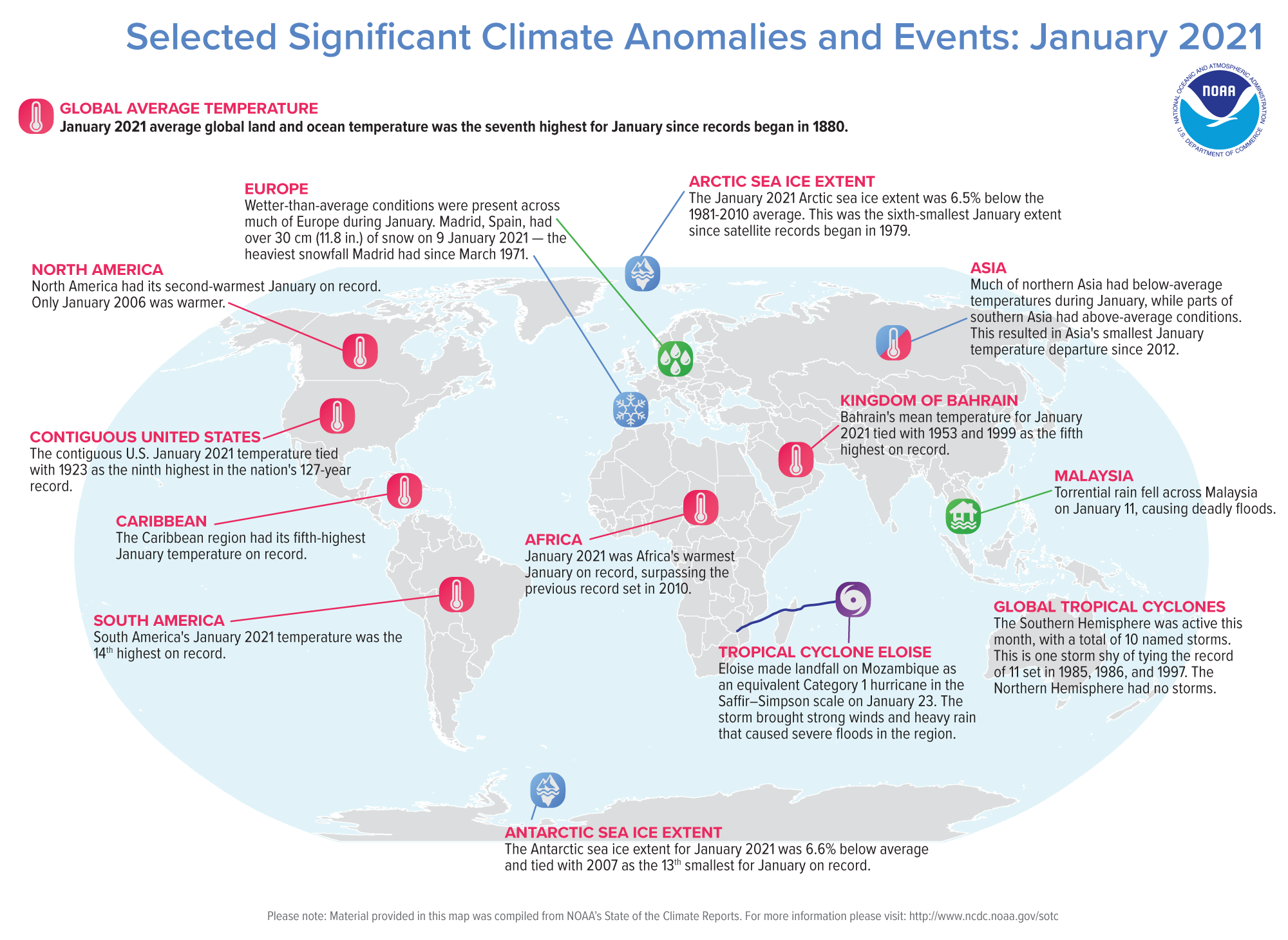 Earth just had its 7th-warmest January on record | National Oceanic and