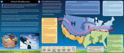 NOAA Cloudwise & Weatherwise Poster