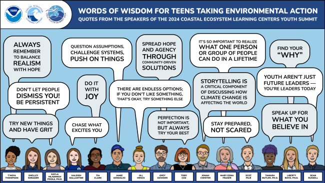 An infographic titled "Words of wisdom for teens taking environmental action: Quotes from the speakers of the 2024 Coastal Ecosystem Learning Centers Youth Summit." It depicts fifteen cartoon illustrations of the 2024 CELC Youth Summit speakers and speech bubbles connecting each to a notable quote. Read the full narrative below.