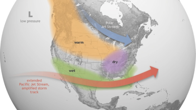 Average location of the Pacific and Polar Jet Streams and typical temperature and precipitation impacts during the winter over North America. 