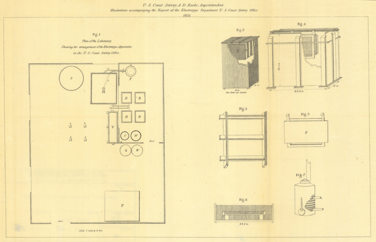 Diagram of electrotype apparatus as devised by George Mathiot of the CoastSurvey