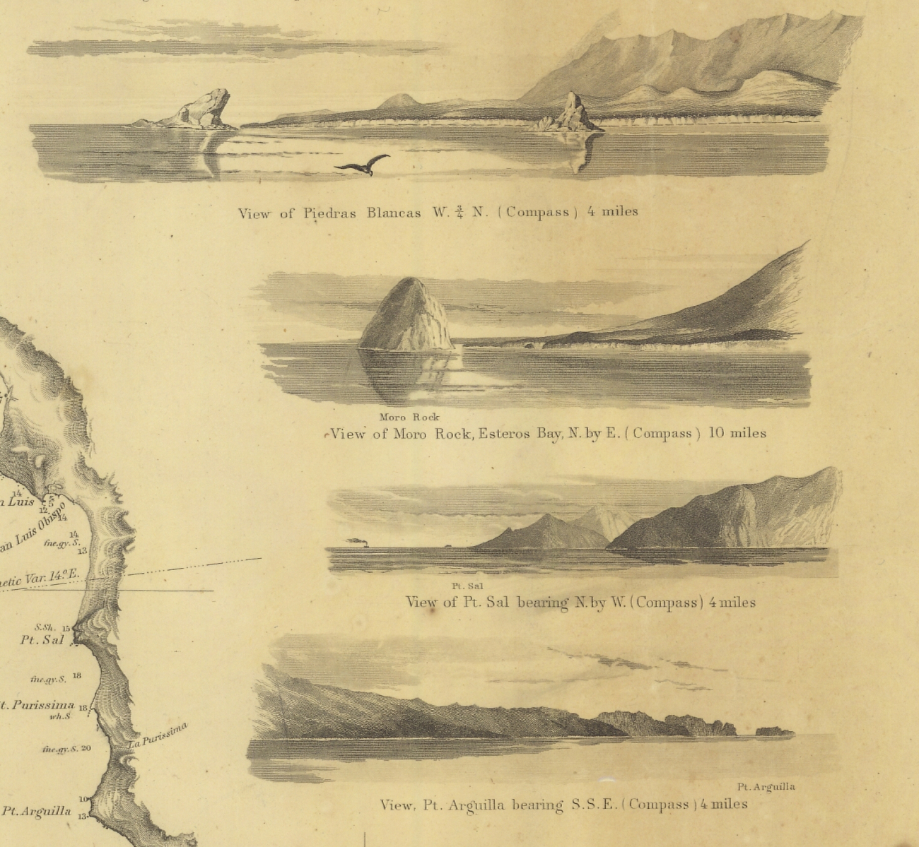 4 views from the chart of Reconnaissance of the Western Coast from SanFrancisco to San Diego