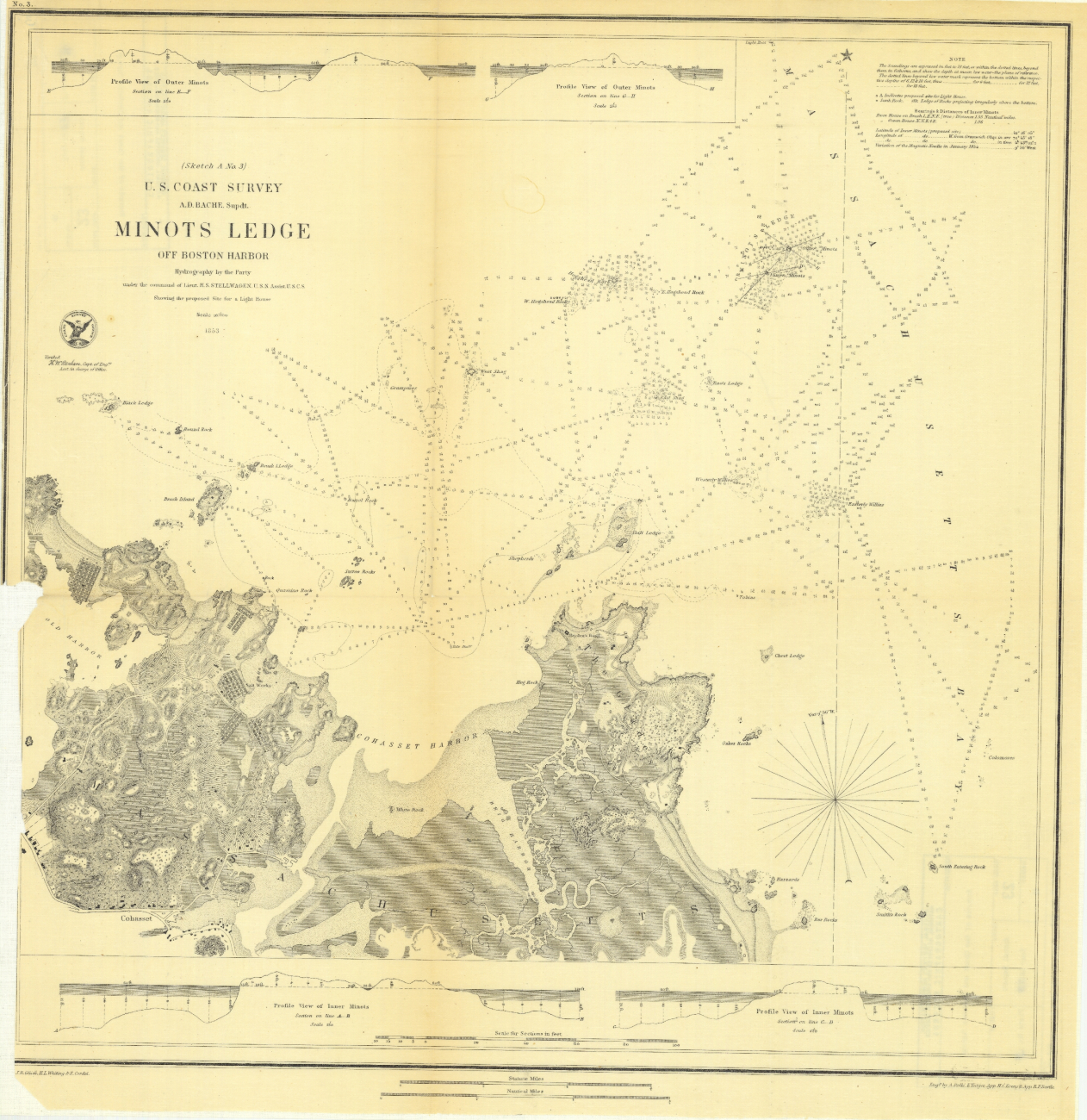 Sketch A Survey of Minots Ledge off Boston Harbor, showing the sitefor a Light House