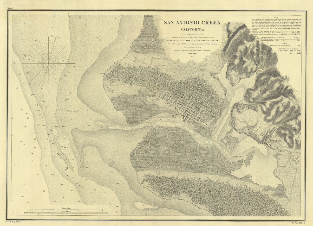 Survey Map of San Antonio Creek