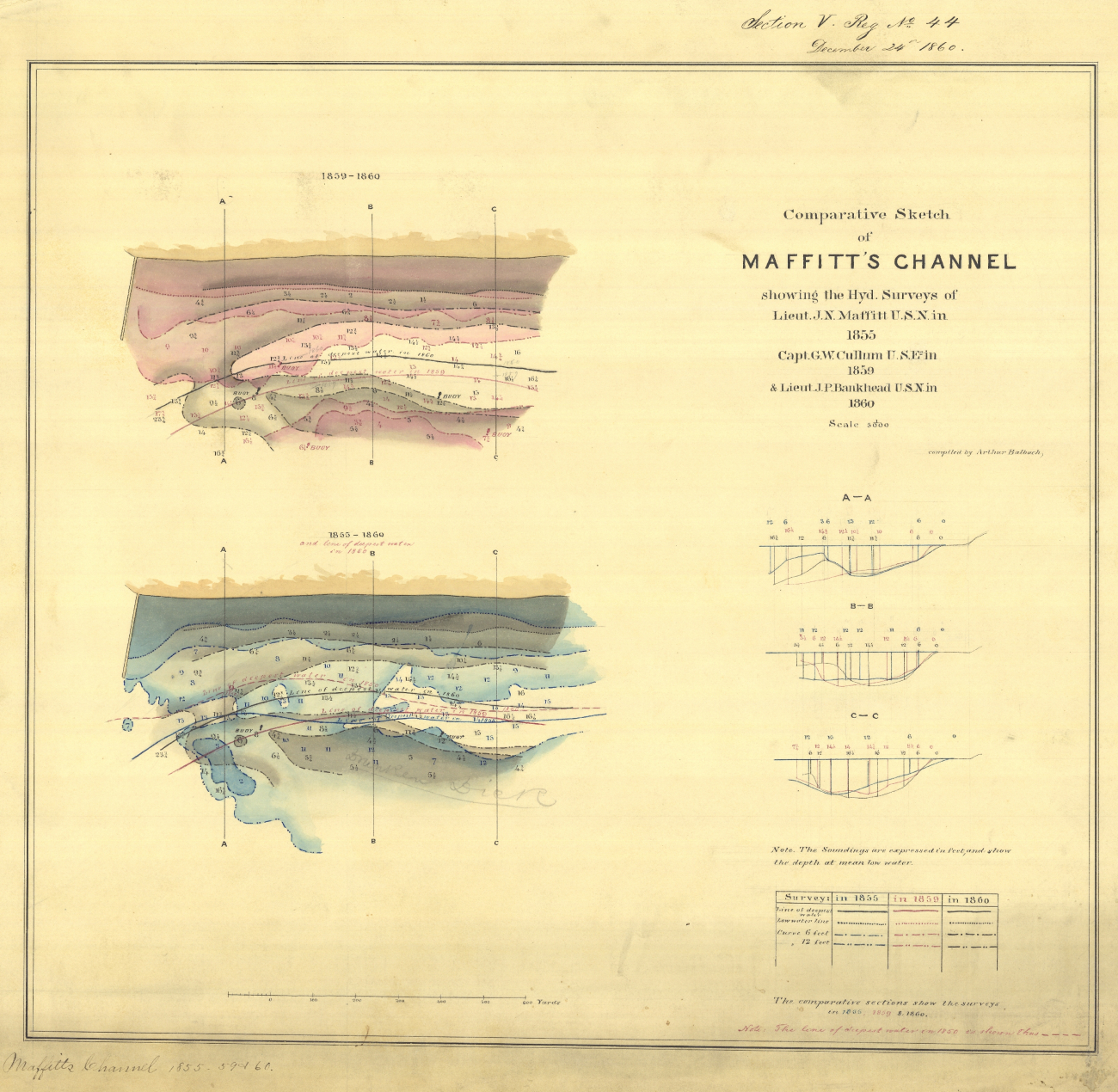 Comparative Sketch of Maffitt's Channel, showing the Hydrographic Surveys ofLieut