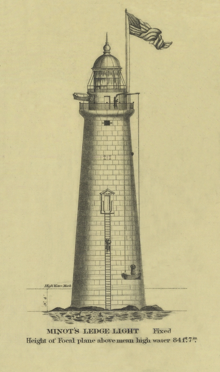 Blowup view of Minot's Ledge Light, from Massachusettes Bay survey map