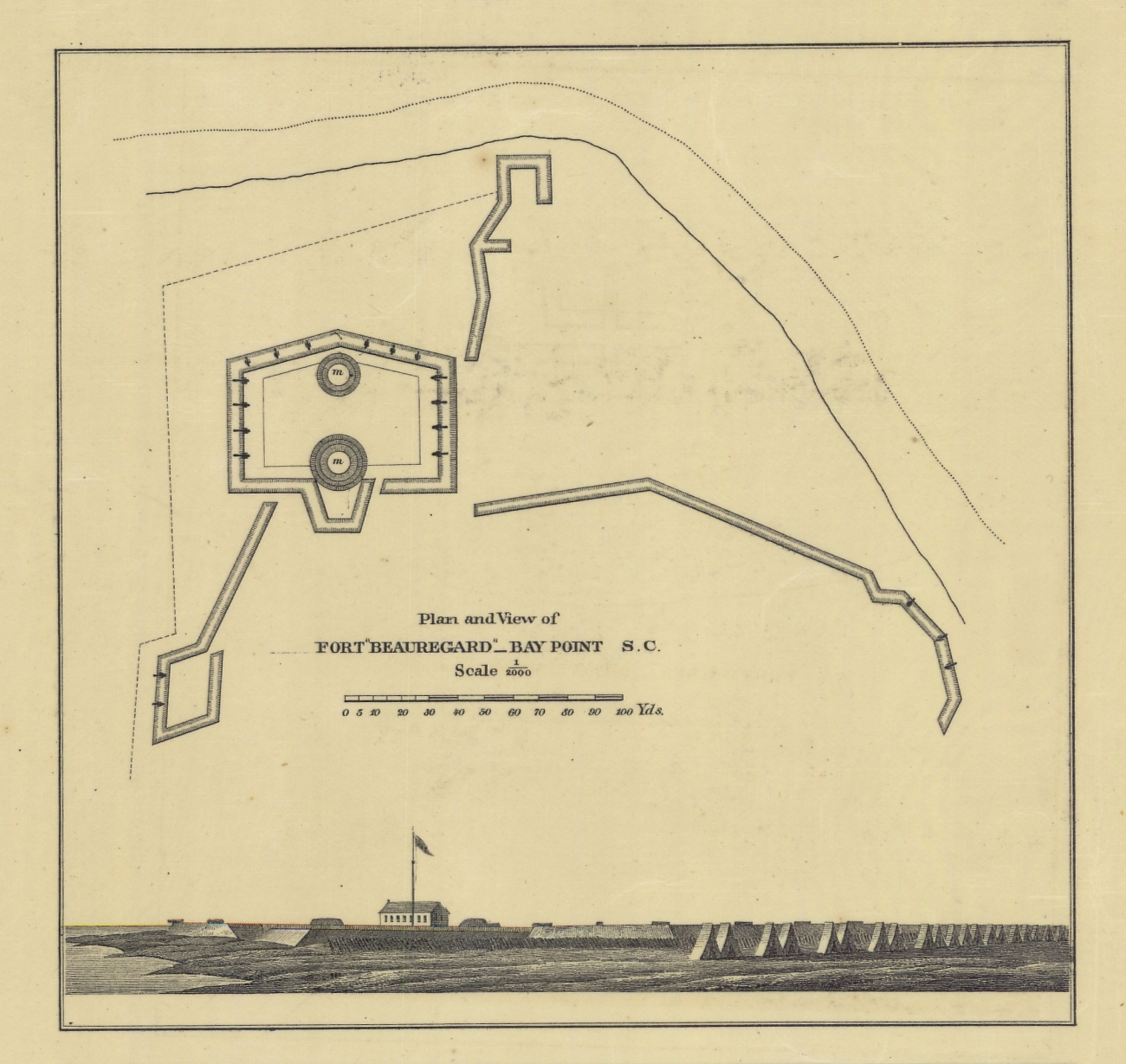 Published plan and view of Fort Beauregard - Bay Point, S