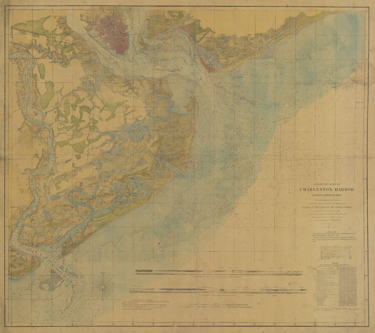Preliminary Chart of Charleston Harbor and its approaches from aTrigonometrical Survey
