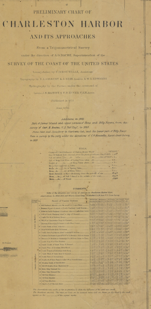 Title block to Preliminary Chart of Charleston Harbor and its approaches