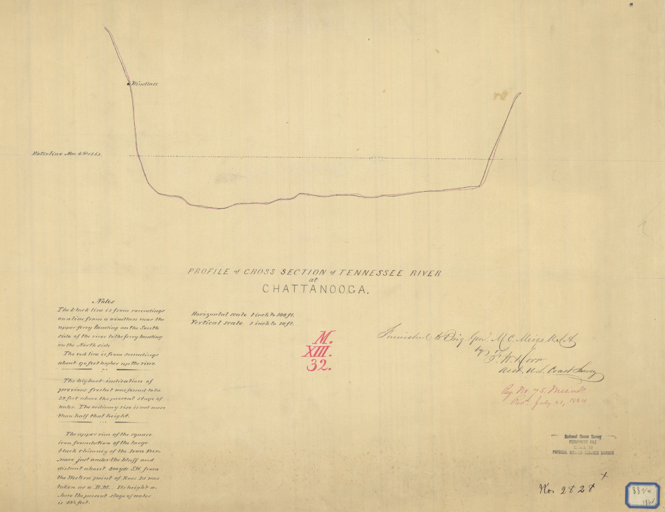 Profile of Cross Section of Tennessee River at Chattanooga