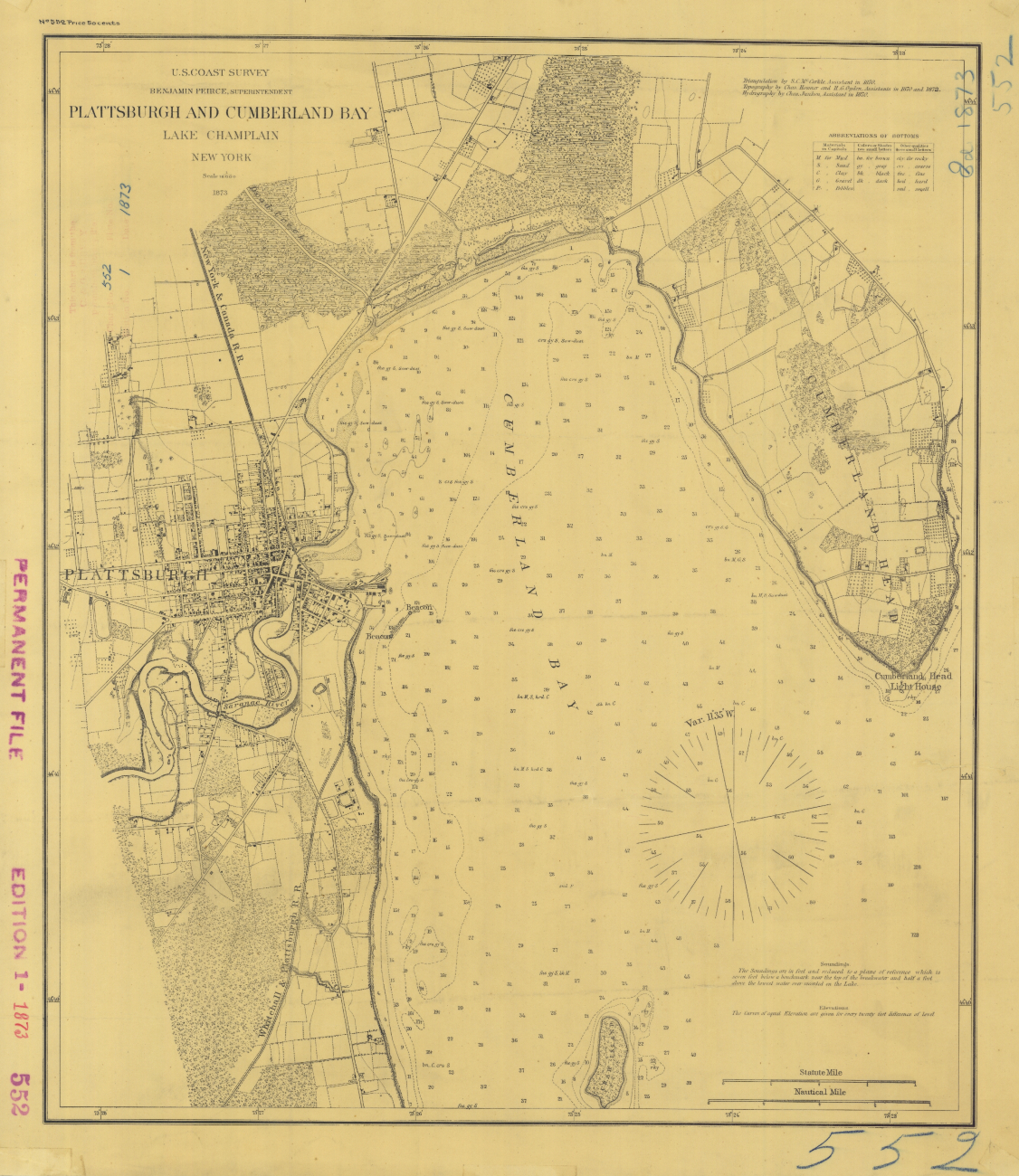 Topographic chart of Plattsburgh and Cumberland Bay, Lake Champlain, New York