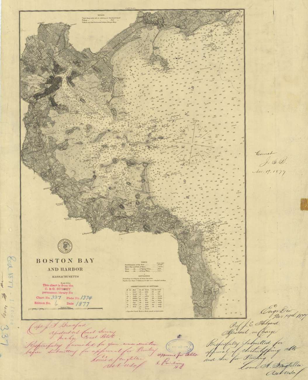 A chart of Boston Bay and Harbor, Massachussetts