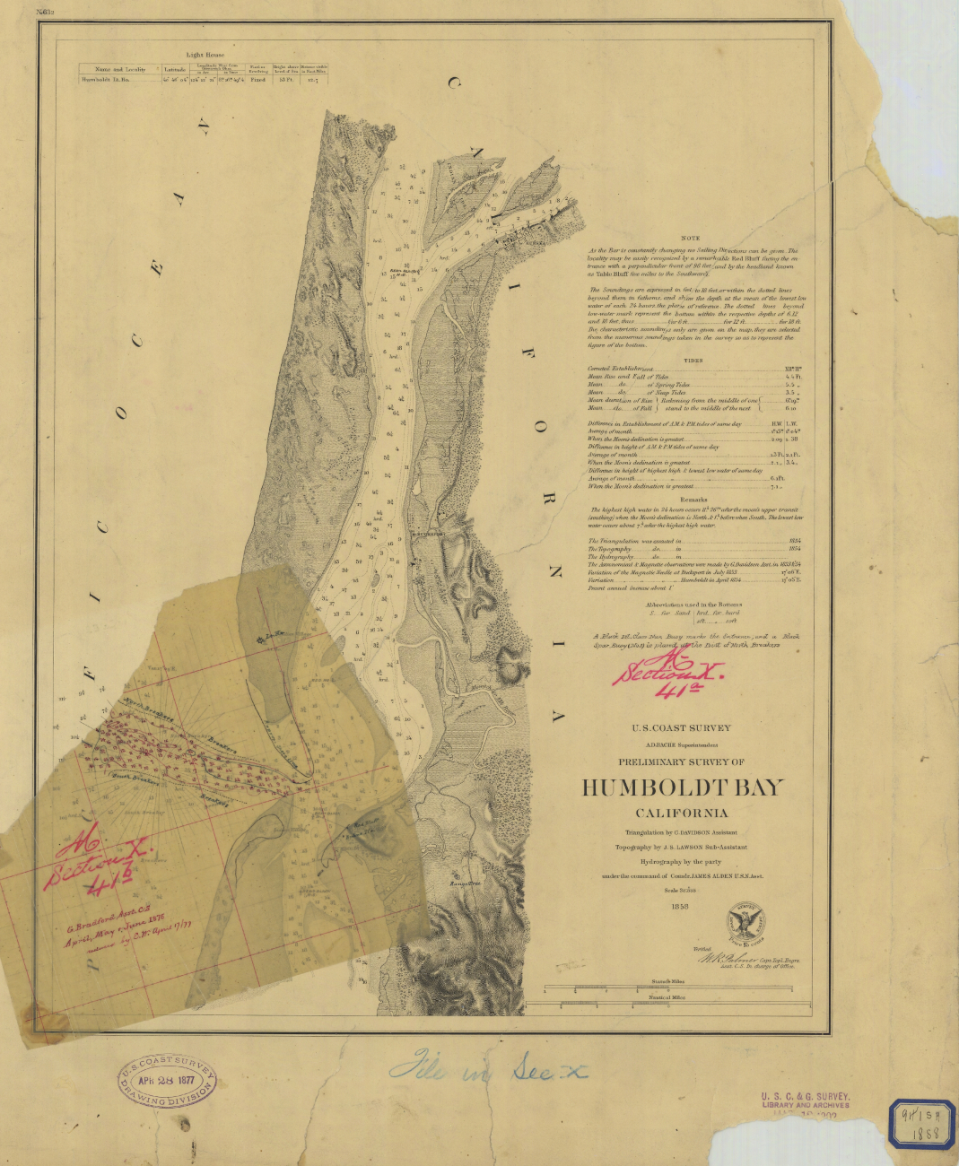 Preliminary Survey of Humboldt Bay, California