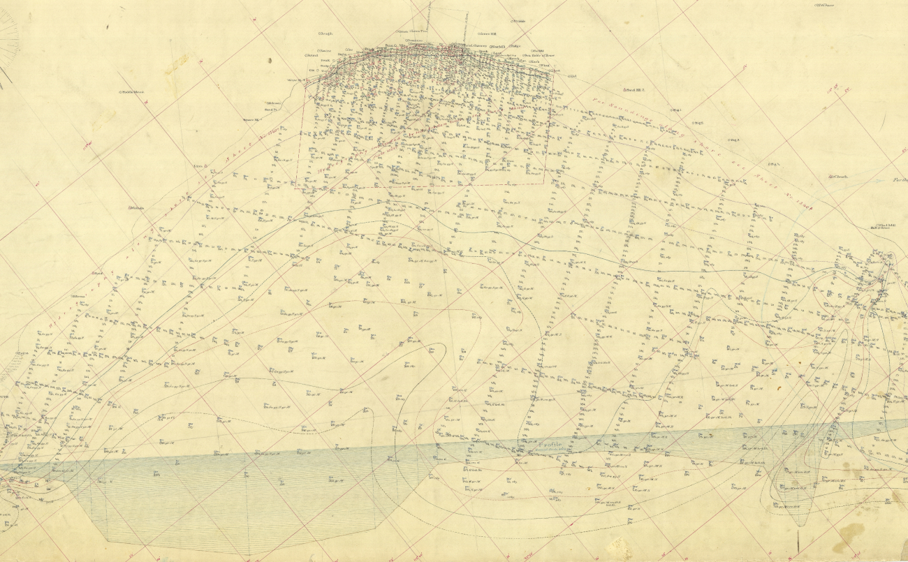 Portion of smooth sheet for Hydrographic Survey H-1341a of Monica Bay (SantaMonica Bay) showing a canyon head and a profile of the canyon