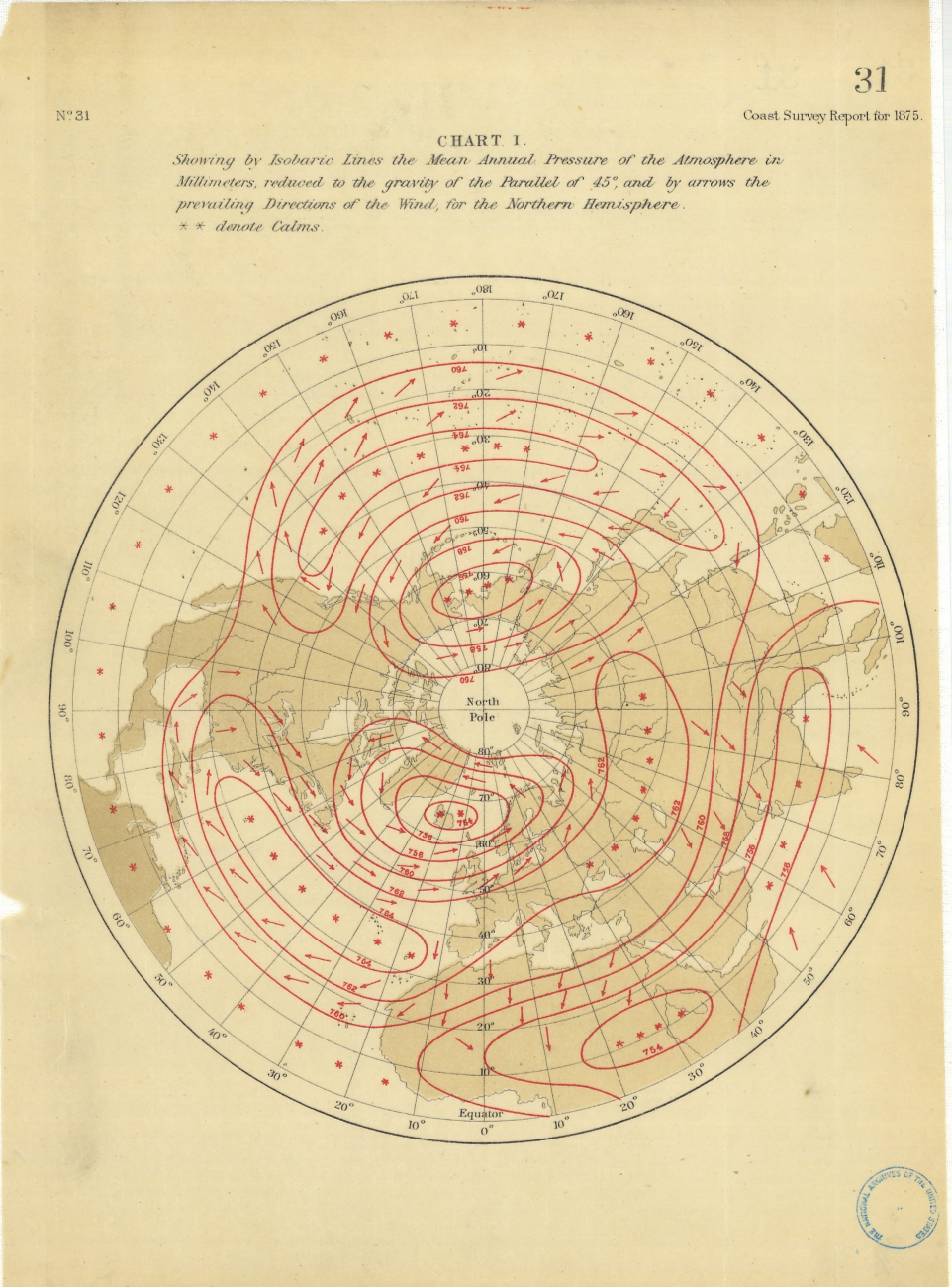 Map showing by isobaric lines the mean annual pressure of the atmosphere inmillimeters