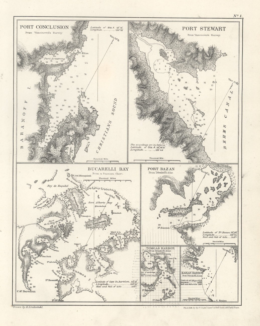 Charts of Port Conclusion, Port Stewart, Bucarelli Bay, Port Bazan, TomgasHarbor, and Kaigan Harbor