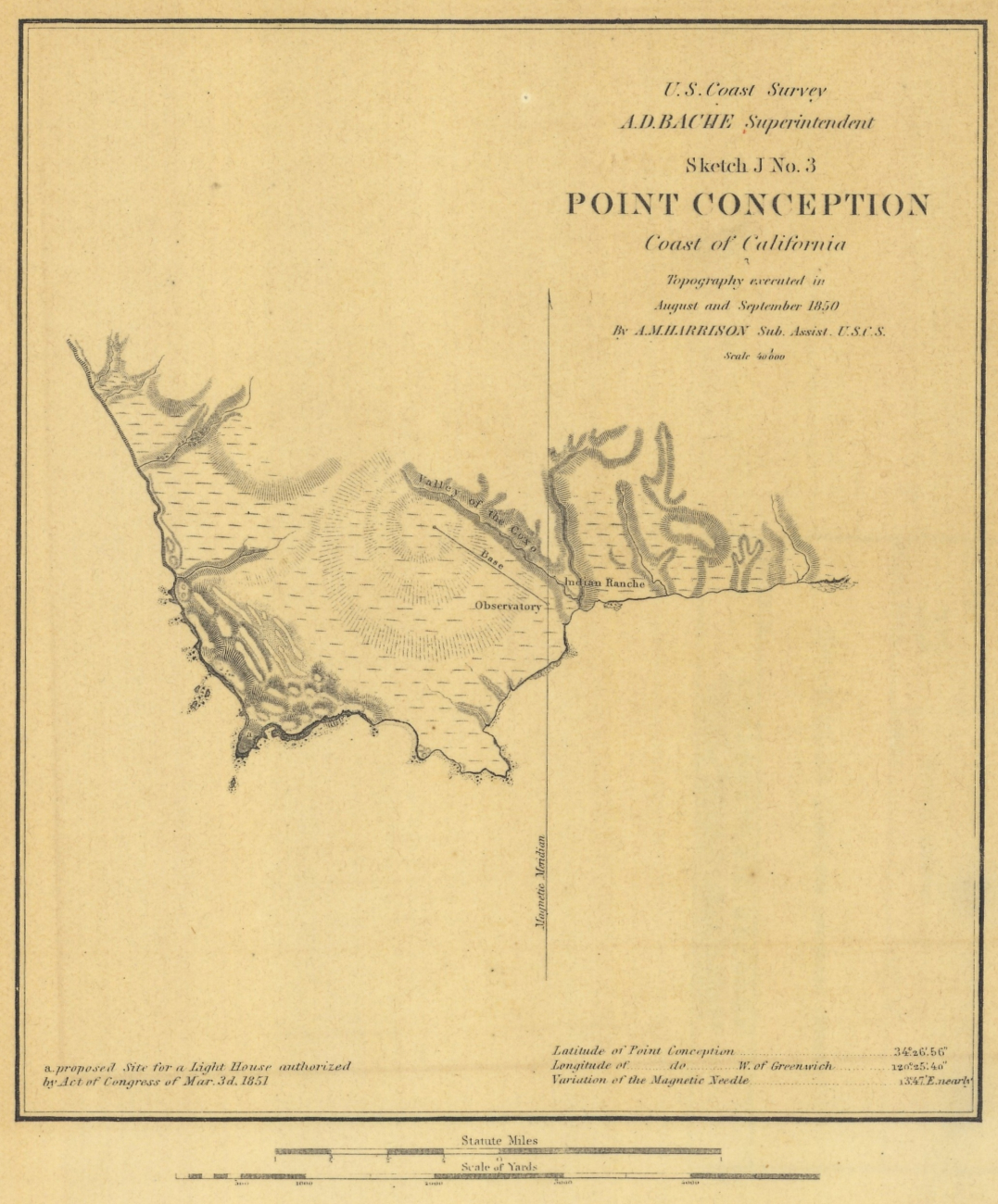 Annual Report 1850