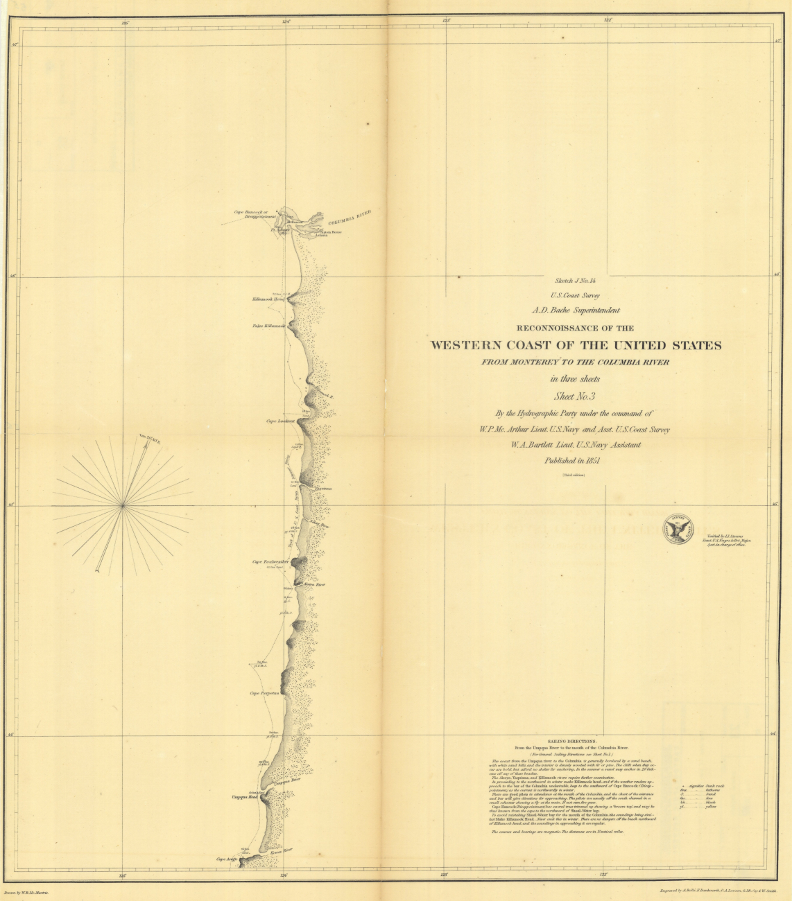 Annual Report 1851