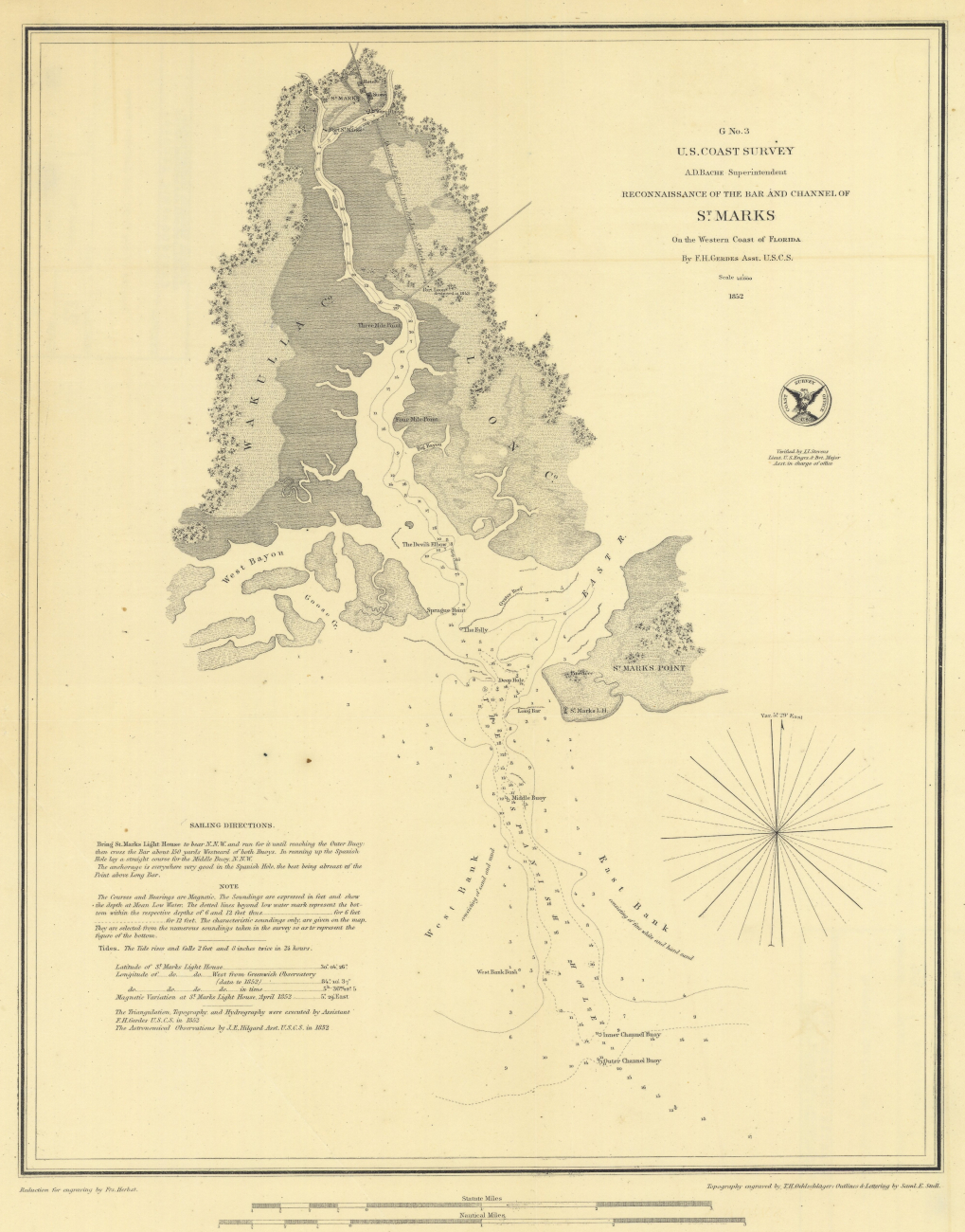 Annual Report 1852