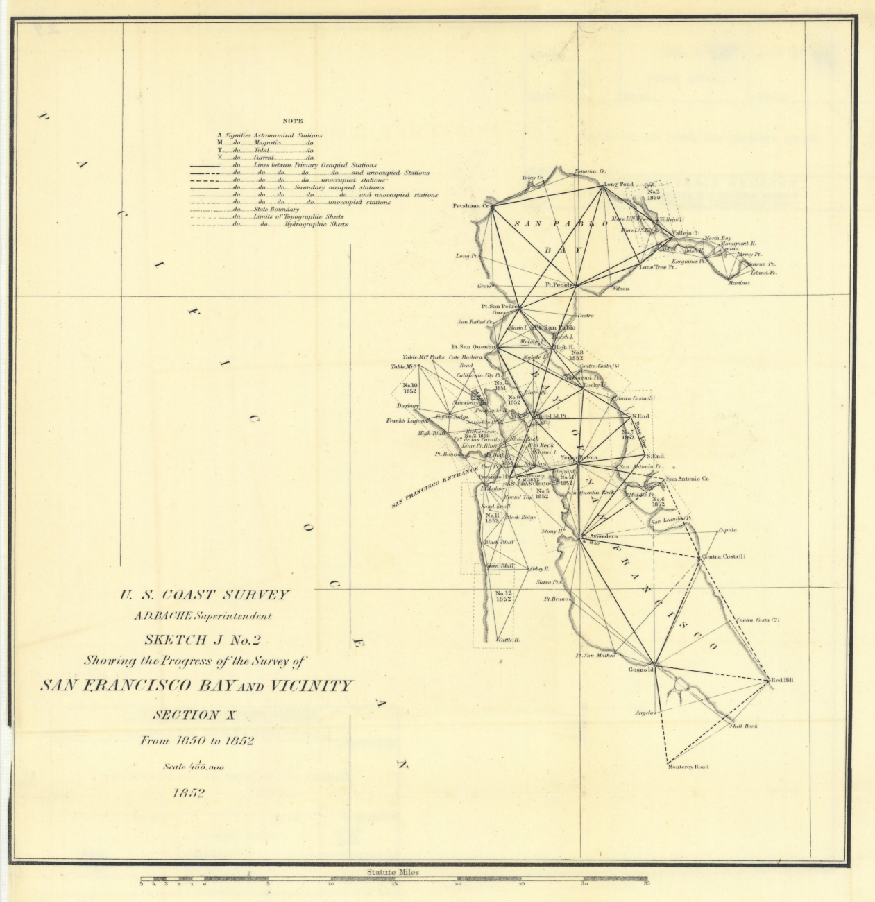 Annual Report 1852