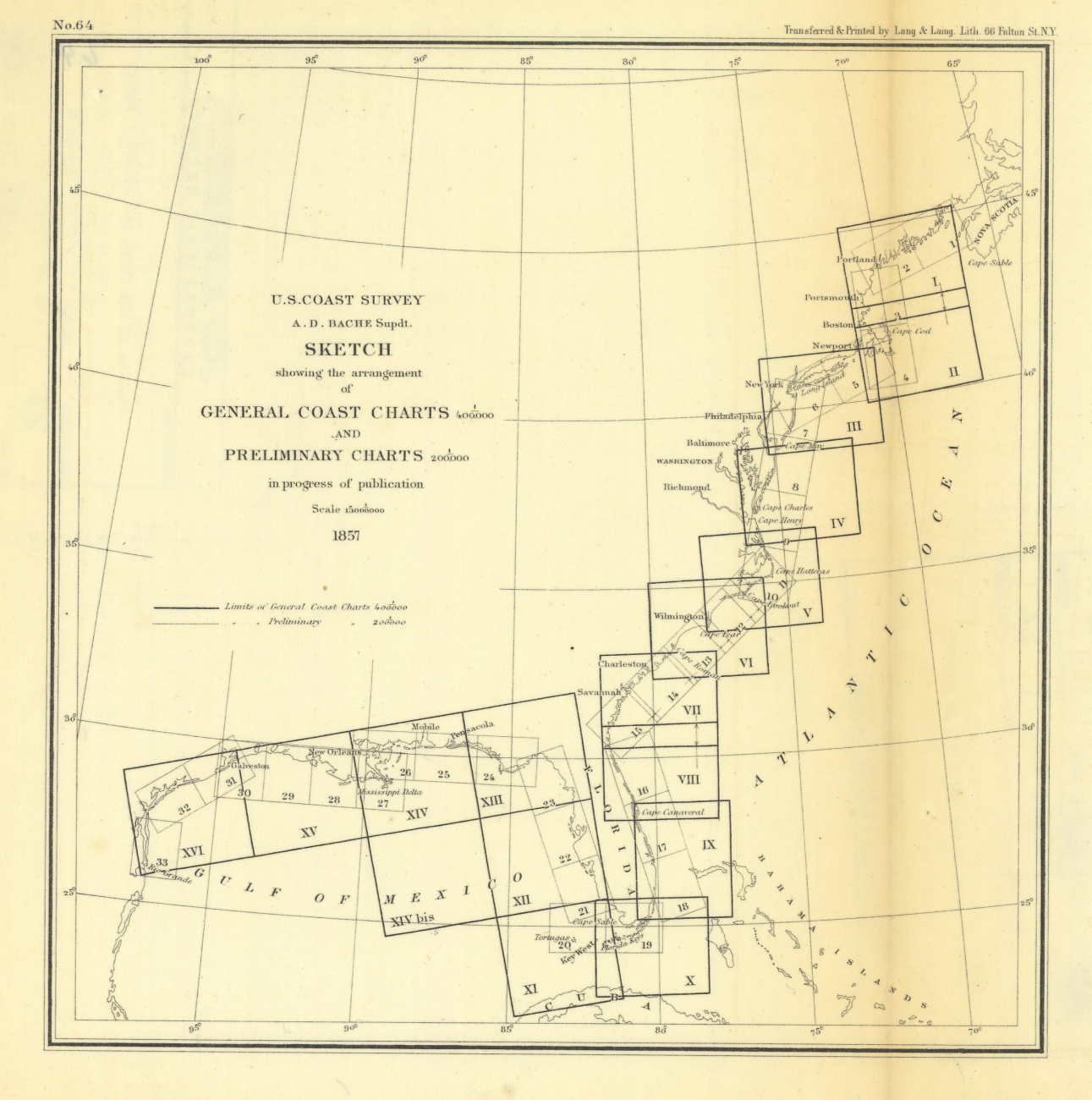 Annual Report 1857