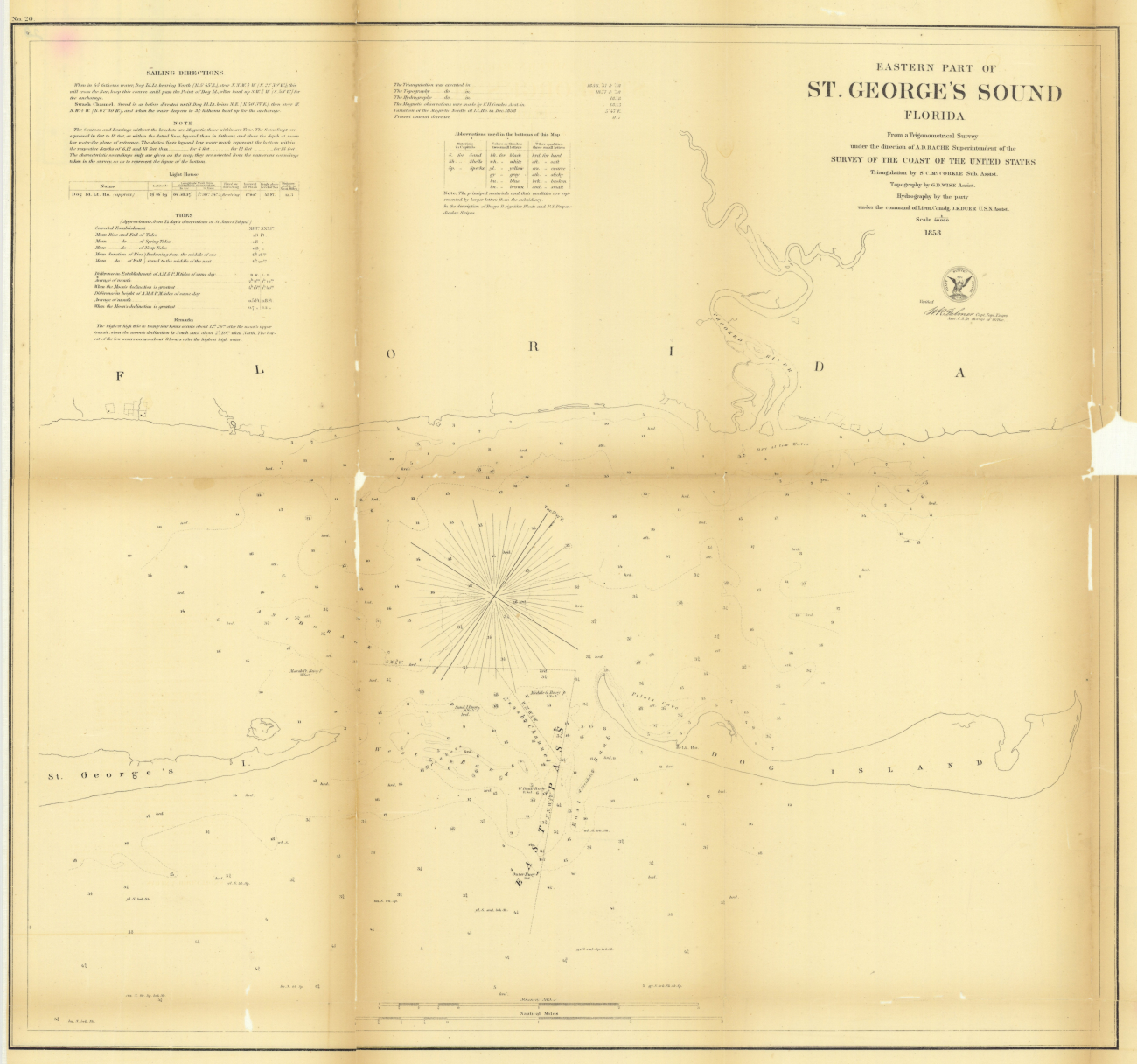 Annual Report 1858
