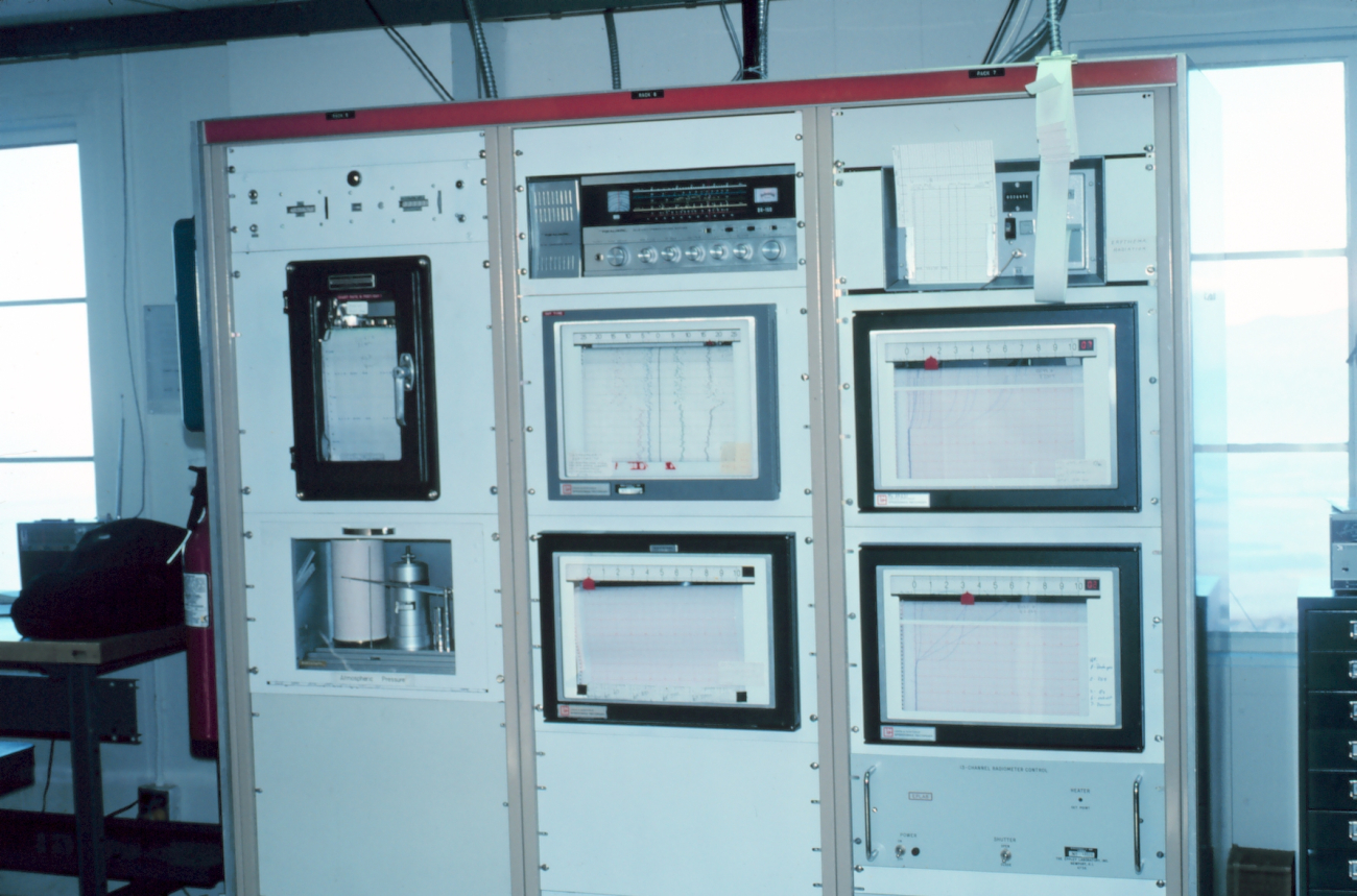 The Carbon Dioxide monitoring instrument panel