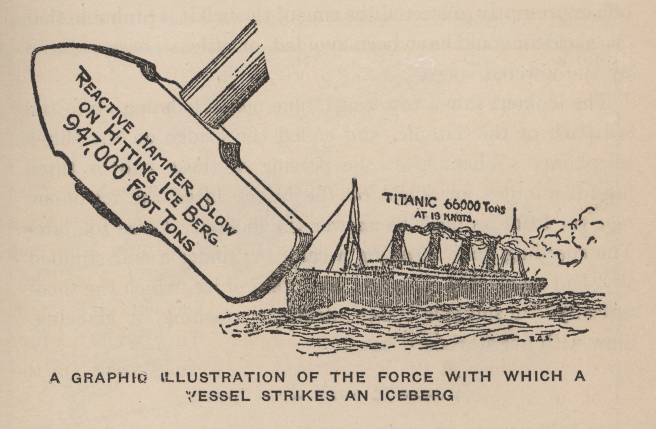 Graphic illustration of the force with which a vessel strikes an icebergIn: Marshall, Logan 1912