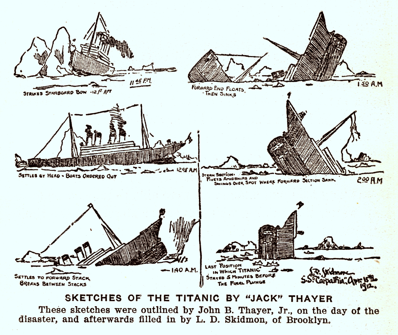 An eyewitness impression of the sinking of the TITANIC by Jack Thayer