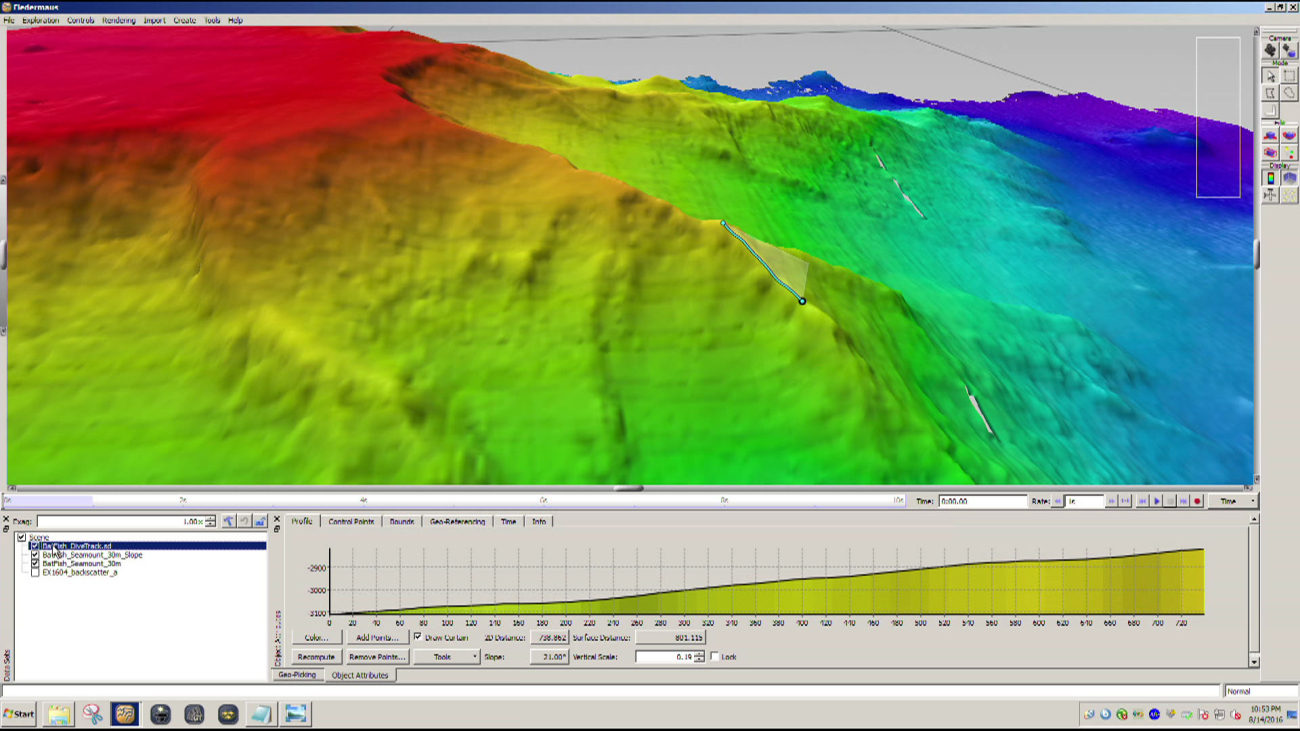 Bathymetric representation of the flank of a guyot showing the track ofDeep Discoverer
