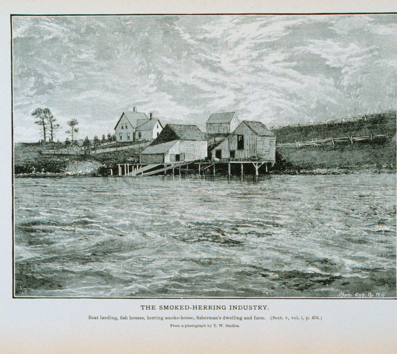 Boat landing; fish houses; herring smoke-house; fisherman's dwelling and farmFrom a photograph by T